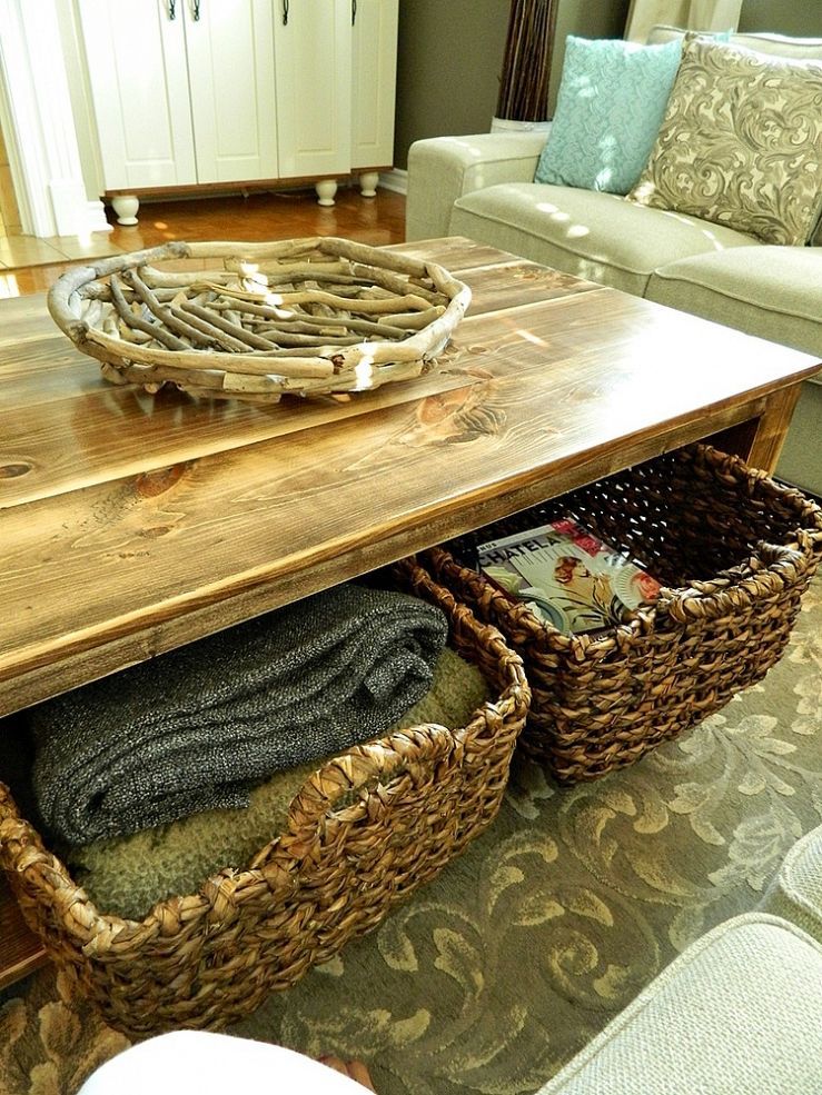 Baskets and Tables