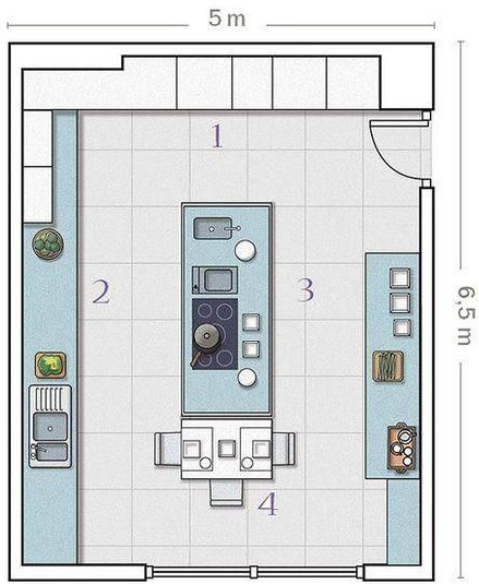 Modern Kitchen Floor Plan