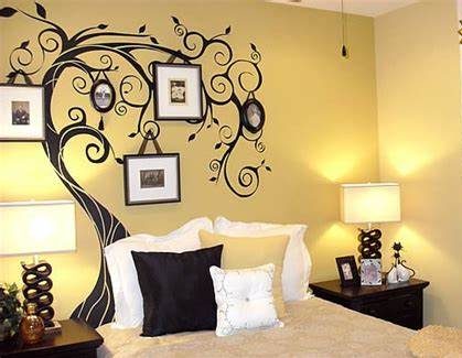 Use Wall Art for Your Room