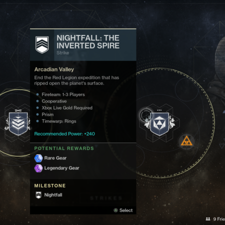Nightfall This Week: Complete Guide and Strategies for Maximum Rewards